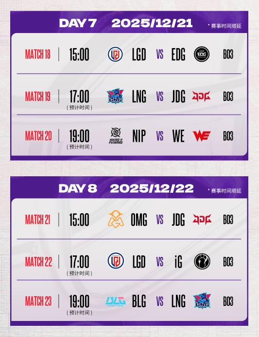 德杯第二赛段分组及赛程出炉：圣诞焦点战“老公”打“相公”！BLG vs WBG